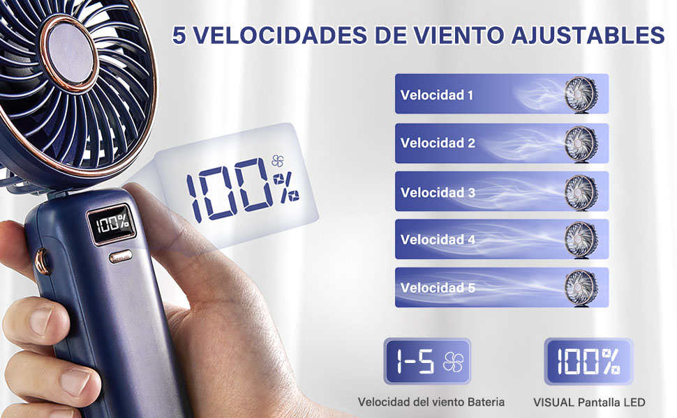 5 Velocidades de Viento Ajustables