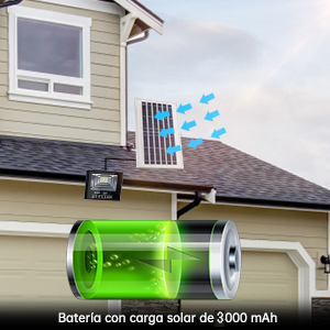 lamparas solares exterior potentes