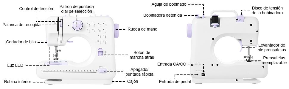 mini maquina de coser  máquina de coser portátil  maquinas de coser 