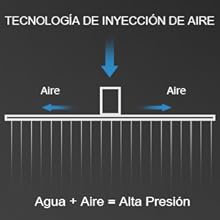 Tecnología de chorro de aire