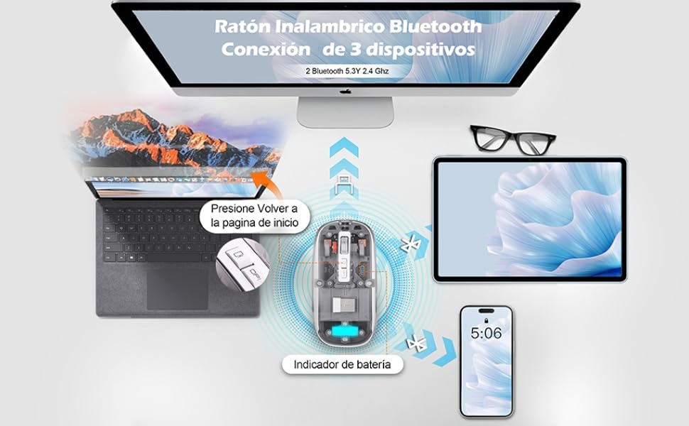 ratón bluetooth