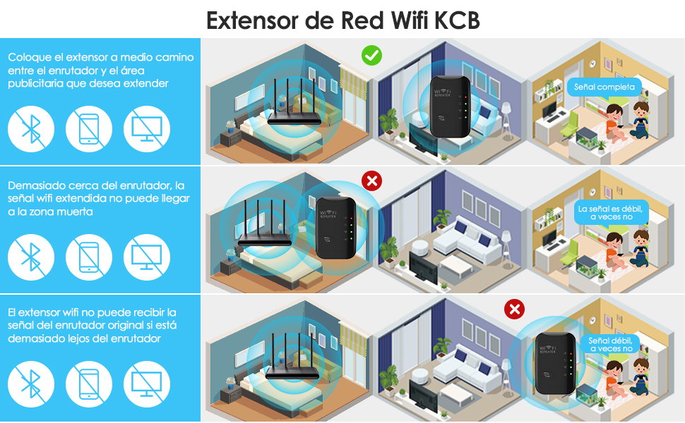  WiFi Extender Signal Booster