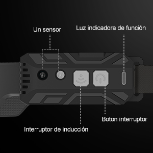  Lámpara de Cabeza