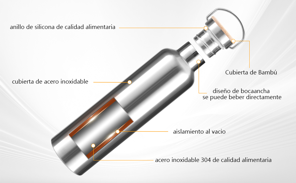 botella deportiva de acero inoxidable