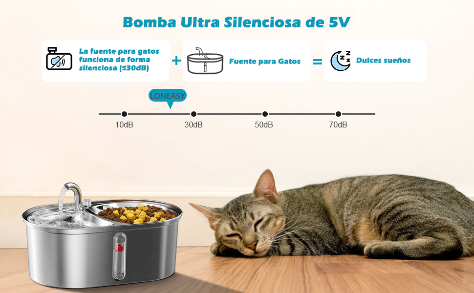 LONEASY Fuente para Gatos