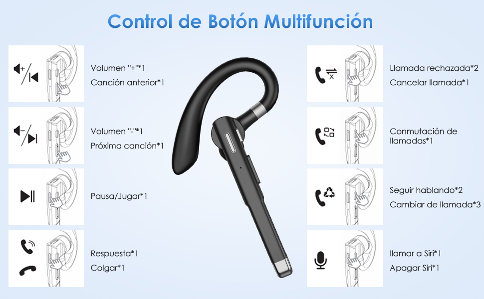 auriculares inalámbricos