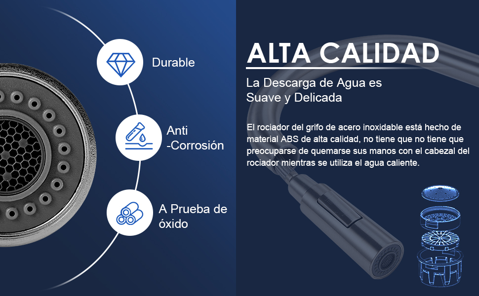 Materiales de alta calidad