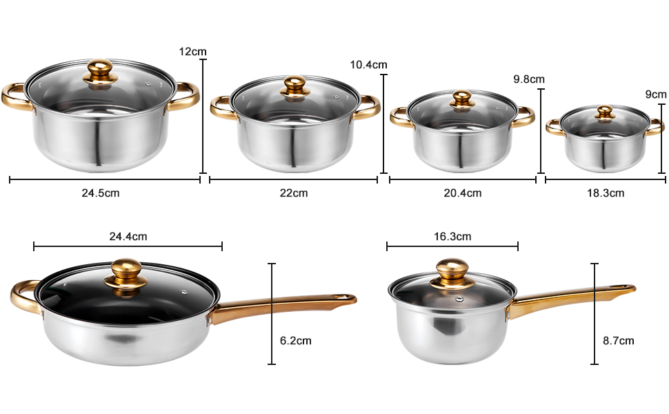 DEKITA Batería de Cocina