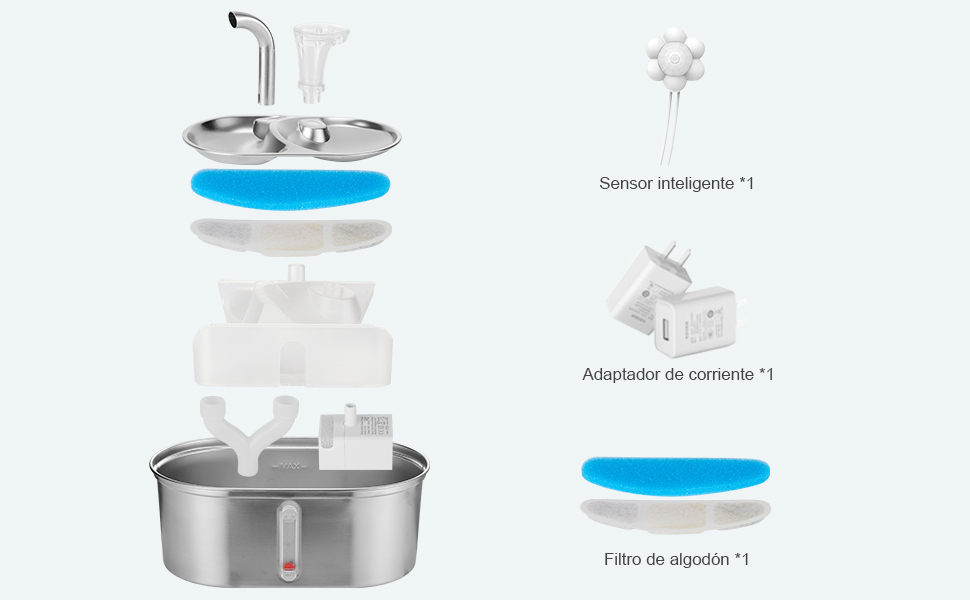 Fuente para Gatos