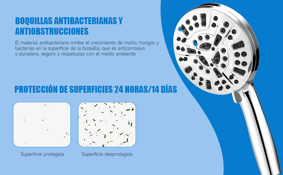 Regaderas para Baño