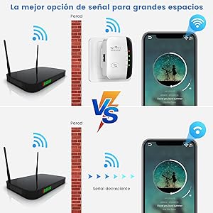 WiFi Extender Signal Booster