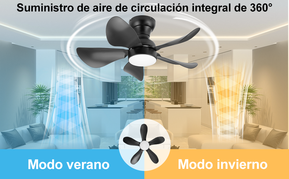 lámpara ventilador de techo ventilador foco de techo ventilador luzled de techo industrial de techo