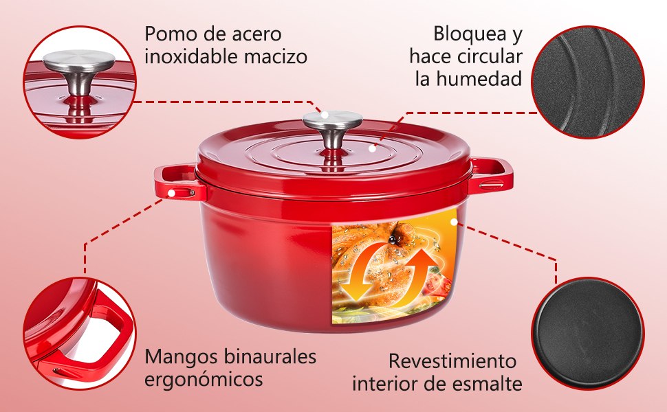 olla de hierro fundido