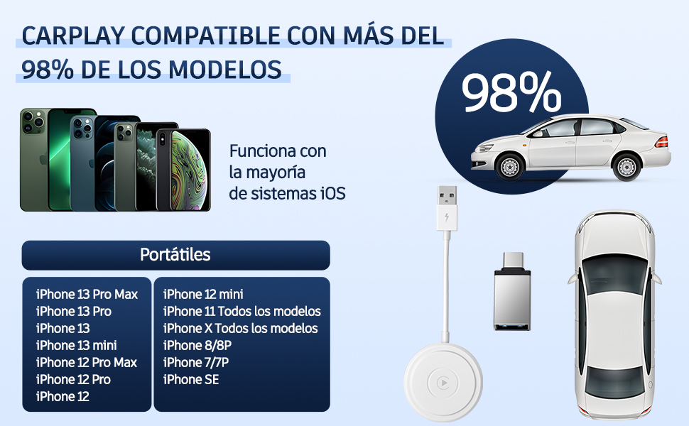 CarPlay Inalambrico Adaptador