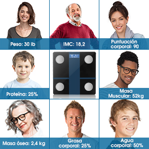 basculas digitales scale bascula inteligente báscula huawei báscula omron vascula peso corporal