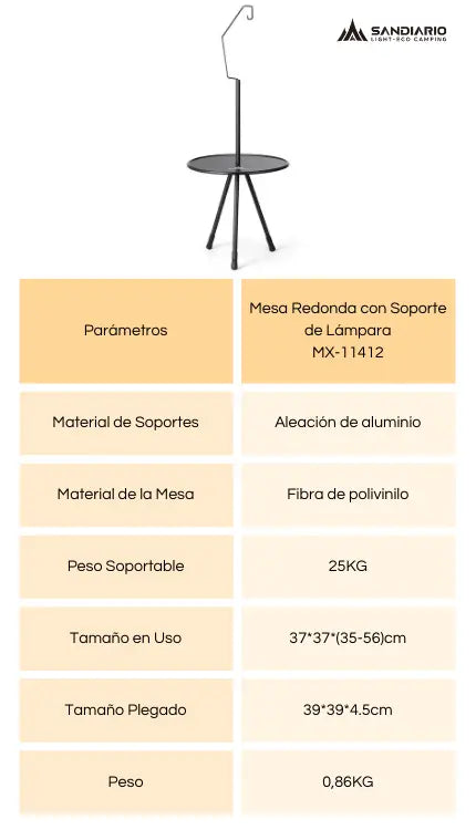 Parmetros de la Mesa Redonda con Soporte de Lmpara