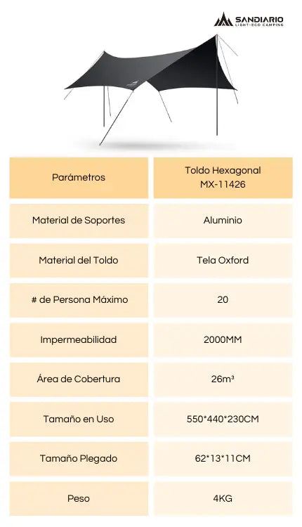 Parmetros del Toldo Hexagonal